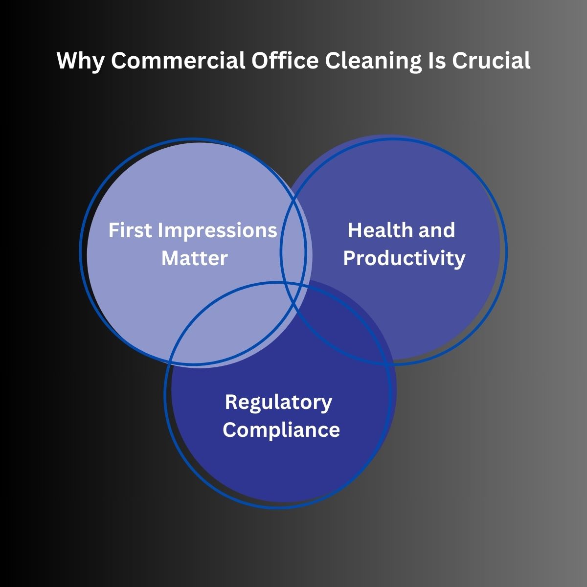 why-commercial-office-cleaning-is-crucial