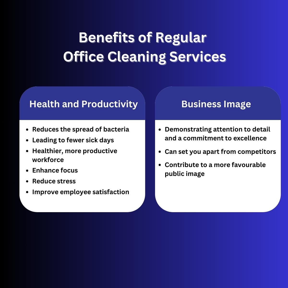 benefits-of-regular-office-cleaning-services