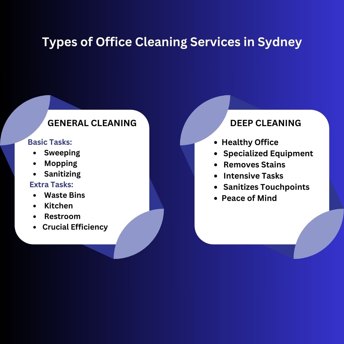 types-of-office-cleaning-services